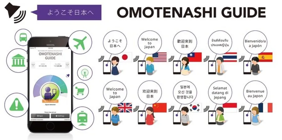日本自助行不用怕！廣播版的翻譯蒟蒻 Omotenashi Guide