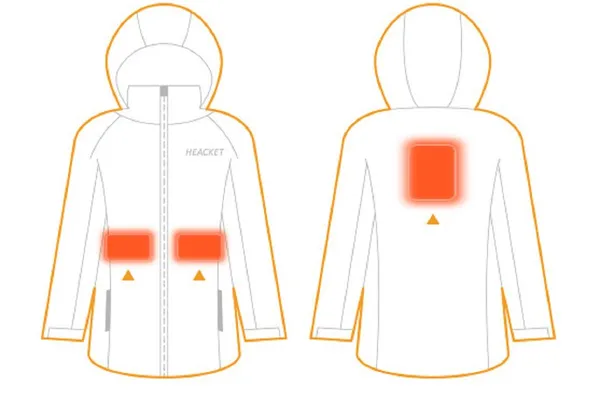 Heacket