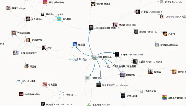 麻醉風暴.png