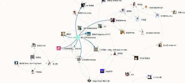 愛上哥們.png