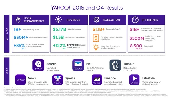 Yahoo.png