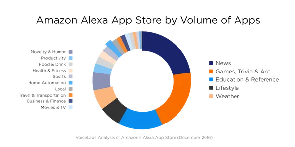 charts_with_titles_and_credits-06.png