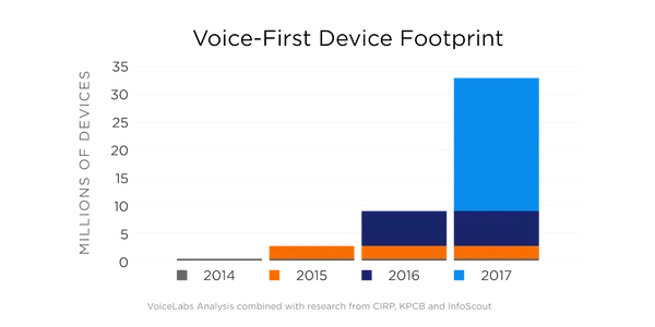 charts_with_titles_and_credits-01.png