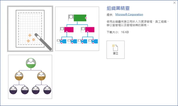 組織圖
