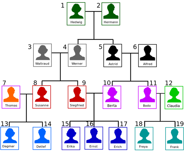 feature picture