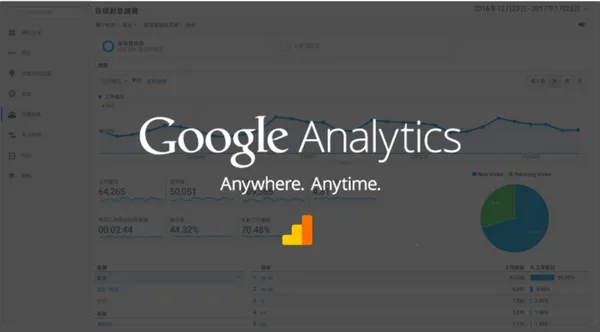 問卷大補帖Part4：問卷調查必知的 Google Analytics 後台 