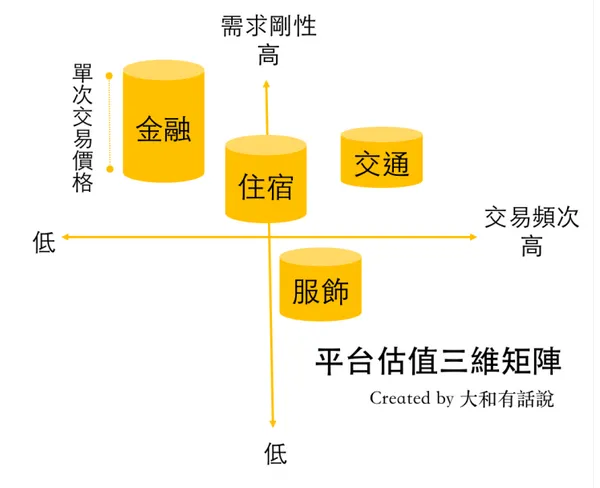 平台 2.png