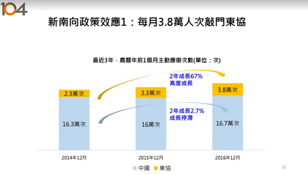 104報告.PNG