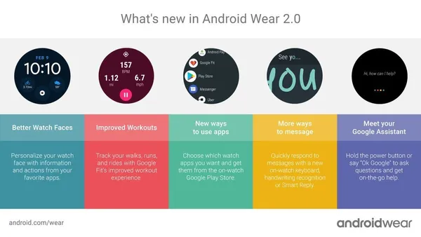 Android Wear.jpg