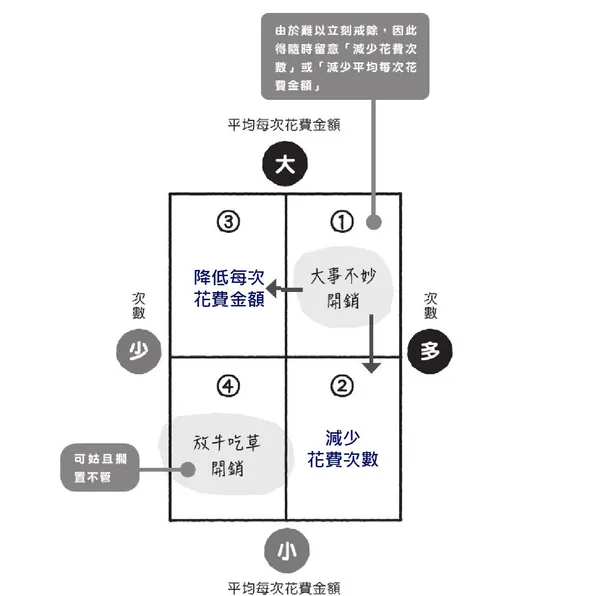 一行家計簿02.jpg