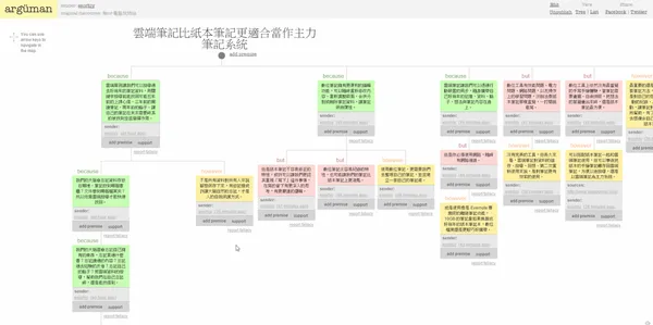 19 個新學期準備考試、做報告、寫筆記的數位學習與研究技能