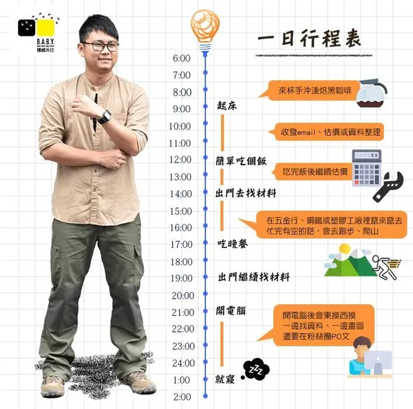 bo_wei_niao_kong_.jpg