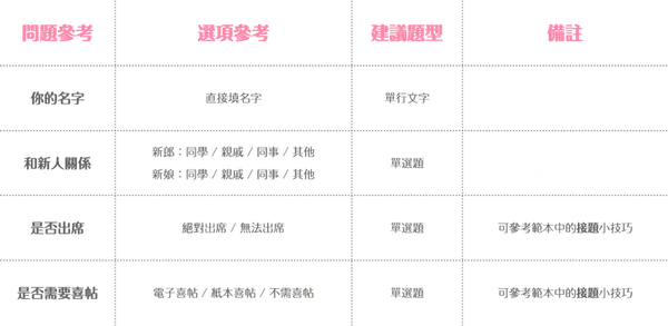 婚禮 5.png