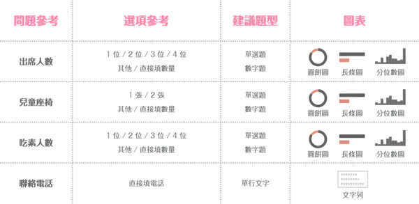 婚禮 6.png