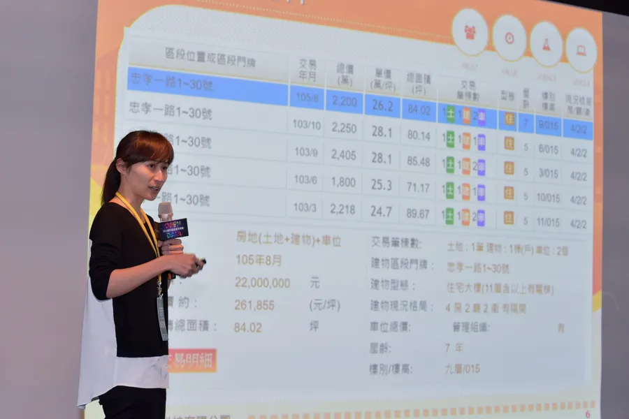 「資料創意」新革命正式開跑！
