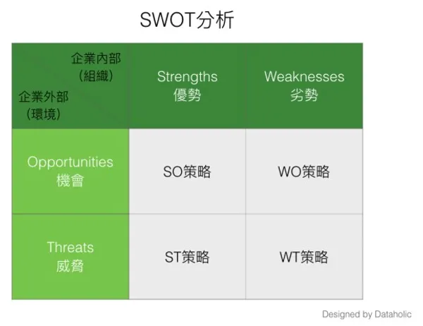 swot-0011.jpeg