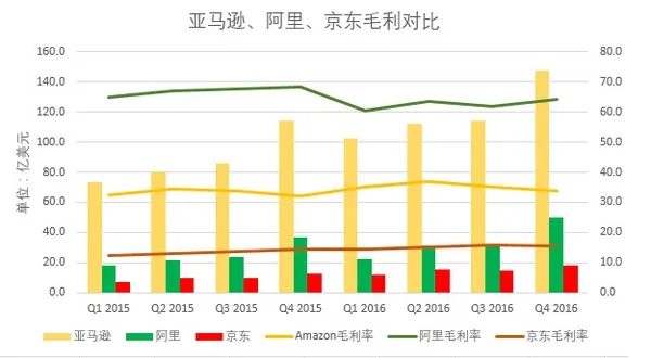 三電商 3.PNG