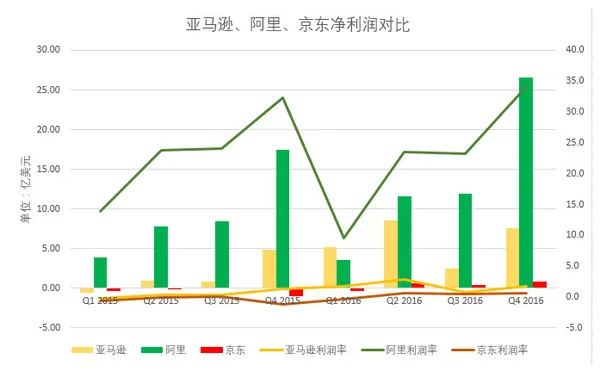 三電商 4.PNG