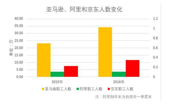 三電商 5.PNG