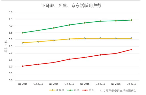三電商 6.PNG