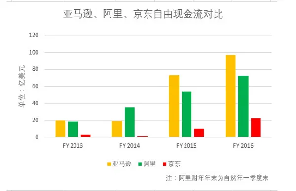 三電商 7.PNG
