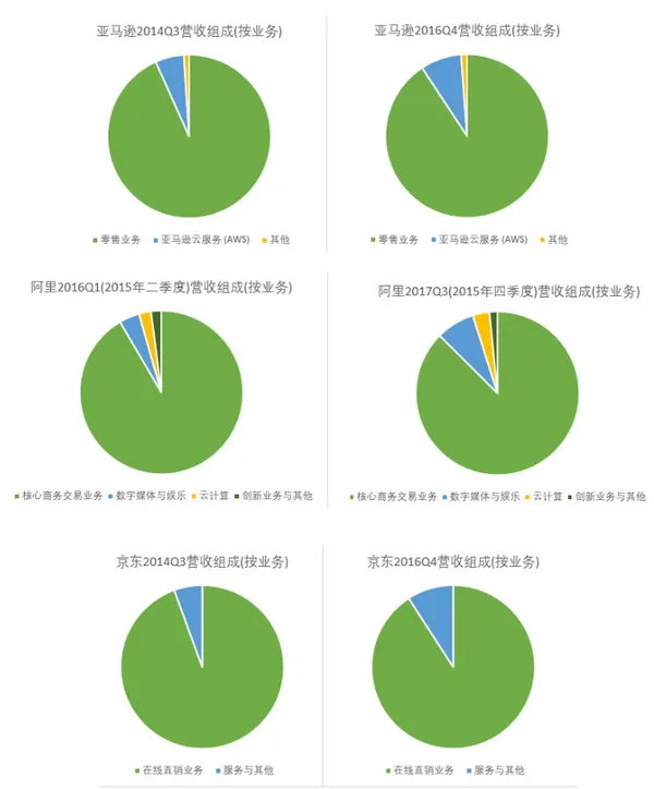 三電商 8.PNG