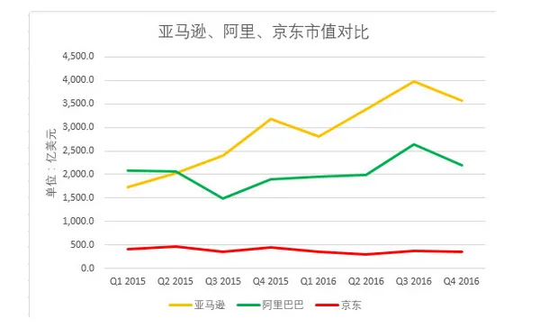 三電商 10.PNG