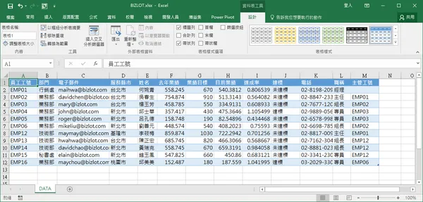 資訊彙整