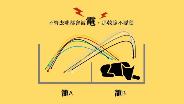 林俊成_習得無助.jpg