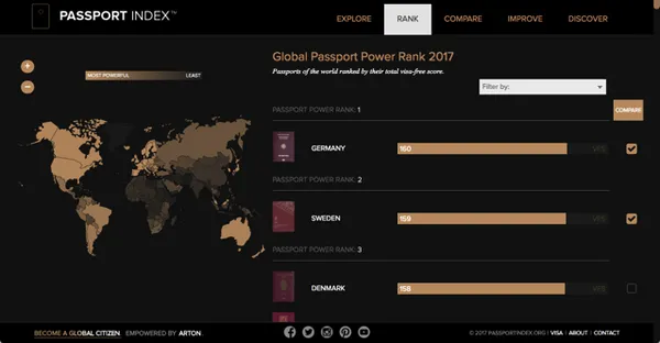 Passport-Index2017-03-17_0103.png