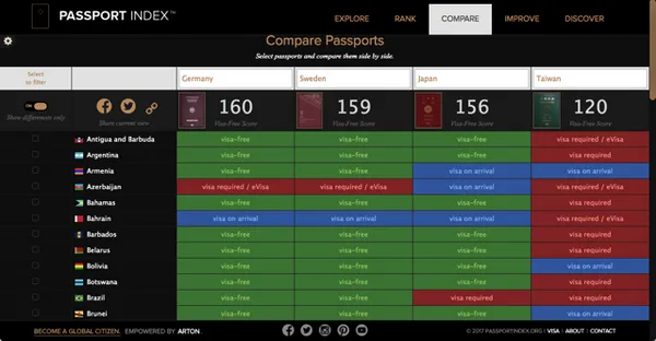 Passport-Index2017-03-17_0108.png