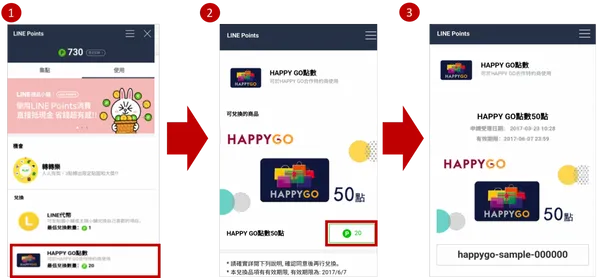 用戶進入LINE Points頁面兌換HAPPY GO點數.png