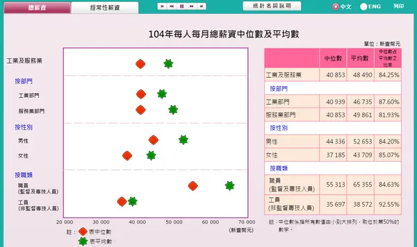 薪情平臺1.PNG