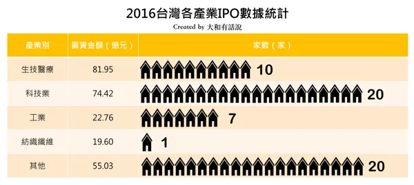 2016e58fb0e781a3e59084e794a2e6a5ade695b8e6939ae7b5