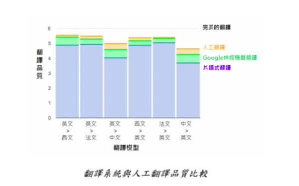 螢幕快照 2017-05-03 下午1.48.38.png