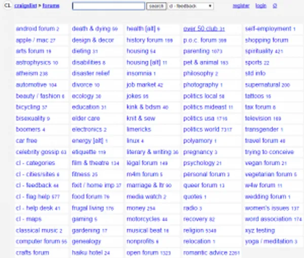 Craigslist-forum-300x255.png