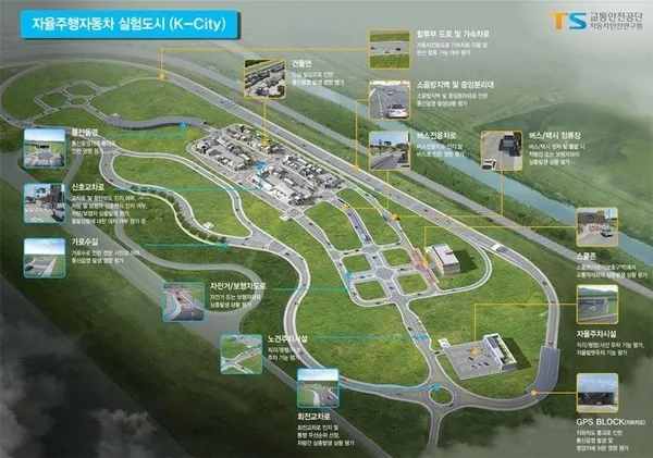 全球最大自駕車測試城市！韓國正在打造「K-City」 