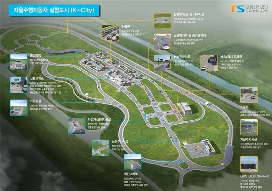 全球最大自駕車測試城市！韓國正在打造「K-City」