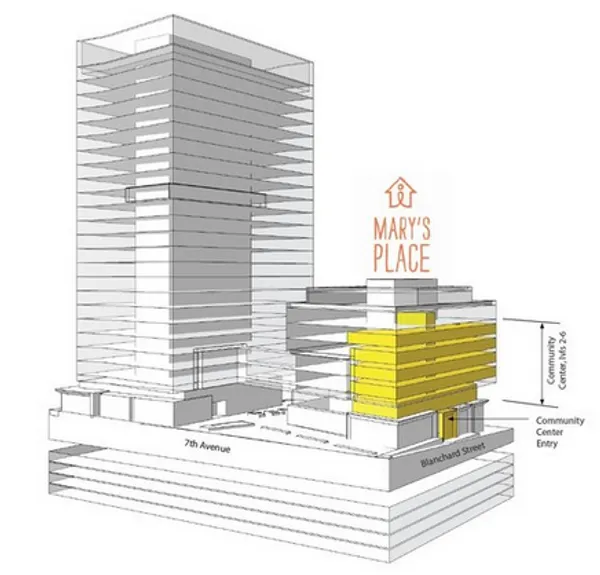 Amazon new Seattle HQ