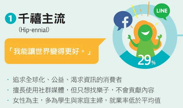 年輕顧客1.JPG