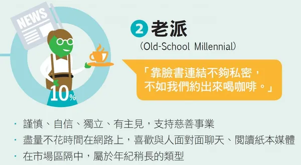 年輕顧客2.JPG