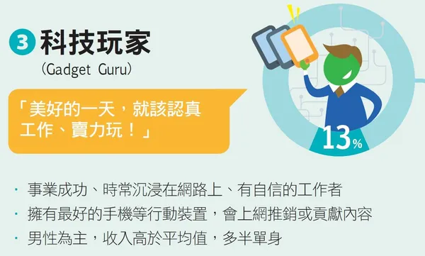 年輕顧客3.JPG