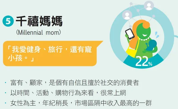 年輕顧客5.JPG