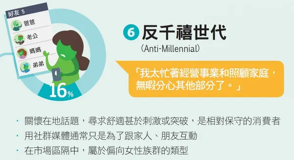 年輕顧客6.JPG