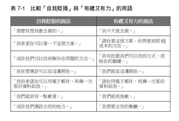 自我貶損.jpg