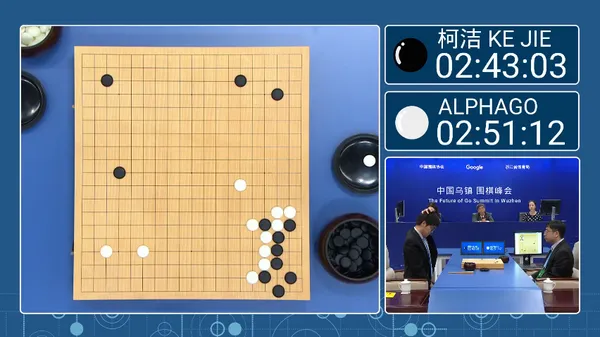 柯潔和AlphaGo對弈