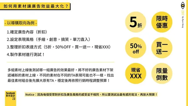 製作導購取向的廣告素材（洪資皓提供）.jpg