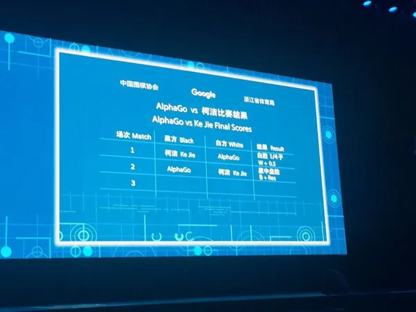 比數.jpg