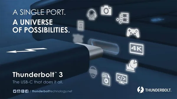 USB