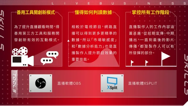 電商直播製作人.jpg